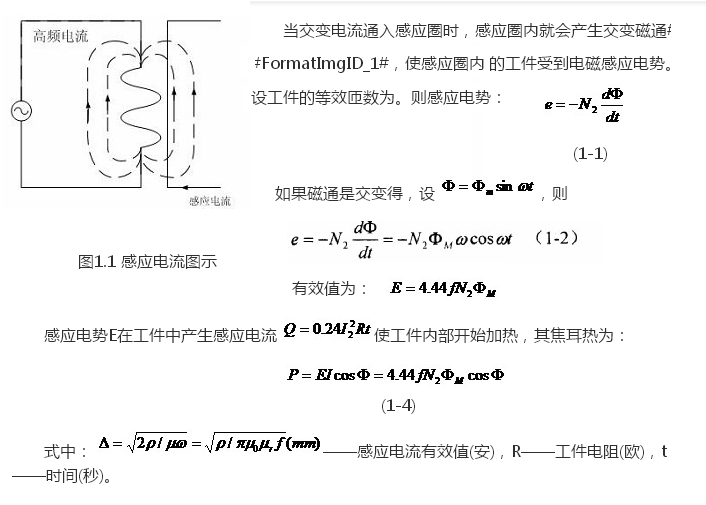 中頻感應加熱電源的設計原理http://m.lengkush.com/